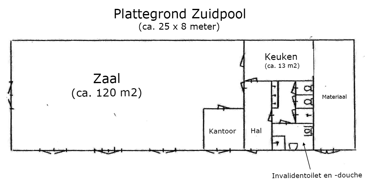 Plattegrond van De Zuidpool